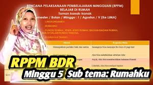 We did not find results for: Rppm Paud Tk Semester 1 Minggu 5 Tema Lingkunganku Sub Tema Rumahku Youtube
