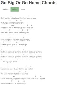 Go Big Or Go Home Chords American Authors American Author Motivational Songs Author