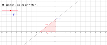 Suggest us how to improve studylib. Graphing Equations In Slope Intercept Form Activity Tessshebaylo