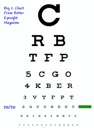 22 explanatory eye exam reading chart