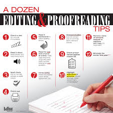 How To Write A Book And Get It Published A Beginner S Guide Aha Now Editing Writing Teaching Writing Essay Writing