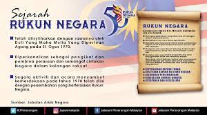 Berikut adalah beberapa pandangan kenegaraan yang mendasari pembentukan negara di dunia. Sejarah Rukun Negara Jabatan Penerangan Malaysia
