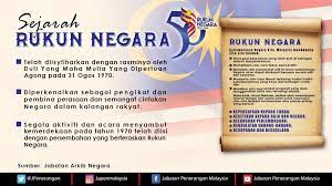 Teori terbentuknya negara secara teoritis terjadinya negara di zaman modern pengertian negara sebelumnya dalam artikel pengertian negara dan unsurnya. Sejarah Rukun Negara Jabatan Penerangan Malaysia