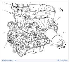 Download files and build them with your 3d printer, laser cutter, or cnc. 08 Pontiac G6 Engine Diagram Wiring Diagram Wave Teran Wave Teran Silelab It