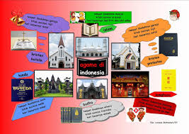 Start studying keragaman agama di indonesia. Gagasan Untuk Poster Agama Di Indonesia Koleksi Poster