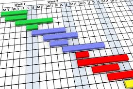 Gantt Chart 3d Construction Project Management Gantt