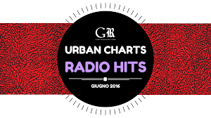 Urban Charts Top 19 Radio Hits Giugno 2016 Gugolrep