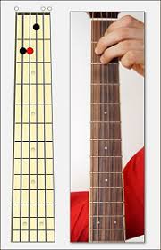 Accordi testi scarrone annalisa direzione la vita. Vivere Vasco Rossi Testo E Accordi Per Chitarra