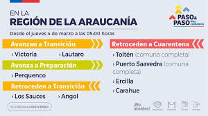 Revisa todos los detalles en t13.cl. Cuatro Comunas De La Araucania Entran En Cuarentena A Partir De Este Jueves