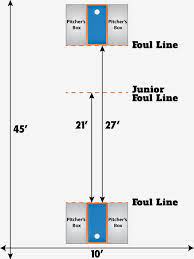 Get the latest tailgate toss boards. These Are Ideas To Improve Target Game Lesson Design Skills And Drill Practice I Will Use These To Improve My Target Cornhole Backyard Games Corn Hole Game