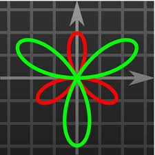 Download Ipa Apk Of Good Grapher Scientific Graphing Calculator For Free Http Ipapkfree Download 10897 Graphing Calculator Graphing Math Interactive