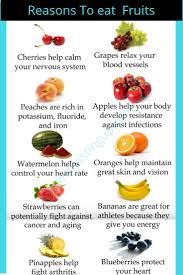 Benefits Of Fruits Health Food Nutrition Food