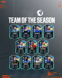 Maybe you would like to learn more about one of these? Fifa21 Ultimate Team Rest Of The World Tots Gamers Academy