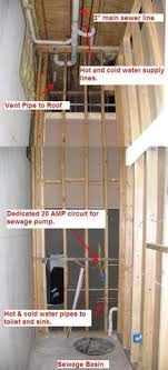 Check spelling or type a new query. Basement Family Room Ideas Best Basement Remodels Basement Christmas Decorations 20 Plumbing Rough In Bathroom Plumbing Basement Bathroom Plumbing Rough In