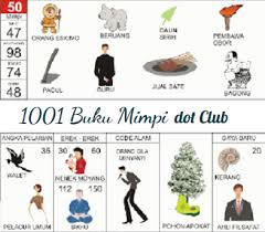 Buku Mimpi Primbon 1001 Buku Tafsir Mimpi Erek Erek Abjad Bergambar Lengkap Buku Tafsir Mimpi Buku Gambar