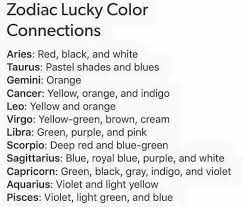 Zodiac Lucky Colour Connections Zodiac Lucky Colour Zodiac Facts