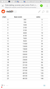 tsum tsum calculating scores and coins 3 3 online games