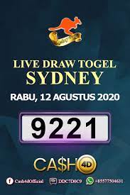 Result Sydney Rabu 12 Agustus 2020 Sydney Pengetahuan 28 Januari