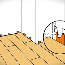 Laminat Verlegen Anleitung In 13 Schritten Obi Laminat Verlegen Laminat Verlegen Anleitung Laminat