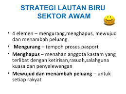 Merujuk kepada perkhidmatan awam lautan biru: Blue Ocean Strategy
