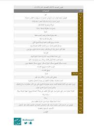 فهرس مجموعة الاحكام القضائية 1434