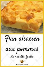 Epingle Sur Cuisine