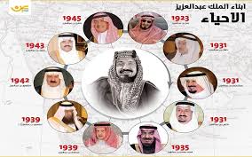 أبناء الملك عبدالعزيز الأحياء سودافاكس