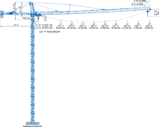 Terex SK 575 Tower Crane