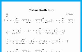 Not Angka Lagu Terima Kasih Guruku - SEKITAR MUSIK