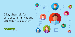 6 Key School Communication Channels And How To Use Them School Communication School Communication