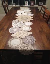Dining Room Panosundaki Pin