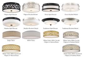 These pictures of this page are about:round flush mount 12v led lights. Decorative Led Flush Mount Fixtures With Optional Emergency Back Up Battery Led Decorative Flush Mount