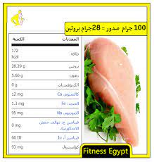 كم جرام بروتين في علبة التونة ملخص