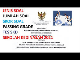 Tak ada perpanjangan waktu meski skor imbang, ciut bkn saat membalas pertanyaan salah satu pengguna twitter yang menanyakan jumlah soal dan alokasi waktu di tes skb. Ketentuan Jenis Soal Jumlah Soal Skor Soal Dan Passing Grade Tes Skd Sekolah Kedinasan 2021 Youtube