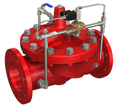 DYS-FF Valves