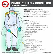 Bagi ibu ayah yang masih mencari inspirasi nama bayi lelaki yang bakal lahir tak lama lagi, di sini kami sediakan senarai nama bayi lelaki dari huruf a hingga g. Berita Harian Malaysia Surat Khabar Online No 1 Rakyat Malaysia