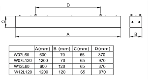 185 likes · 4 were here. Lampu Setrip Led Kantor Philips Lampu Hias Persegi Panjang Studio Supermarket Toko Internet Kafe Industri Angin Buy Philips Lampu Led Philips Led Kantor Lampu Gantung Lampu Strip Persegi Panjang Studio Toko Supermarket
