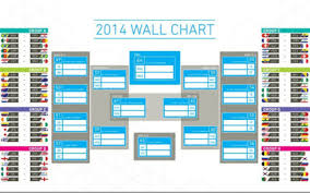 Download World Cup 2014 Wall Chart Pdf Excel Hollywood Sun