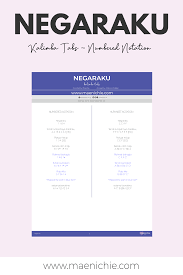 Easy 17 Key Kalimba Tabs Negaraku Malaysia National Anthem Numbered Notation Piano Notes Songs Guitar Chords For Songs Song Notes