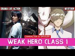 Weak Hero Class 1 Upcoming KDrama 2022 - Park Ji Hoon, Choi Hyun Wook, Hong  Kyung, Shin Seung Ho - YouTube