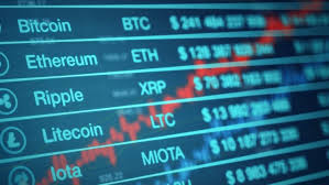 The means to mine cryptocurrencies was the central processing unit. Top 10 Most Profitable Cryptocurrencies To Mine Today Cryptocurrency Cryptocurrency News Bitcoin Price