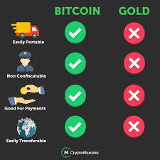 Is it still worth investing in bitcoin? What Would You Rather Invest In Gold Bitcoin Stocks Treasury Bonds Cryptocurrency Bitcoin What Would You Rather
