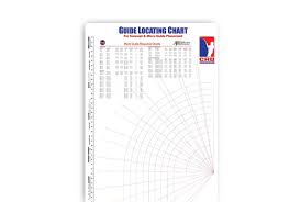 Guide Locating Chart For Concept Micro Guides