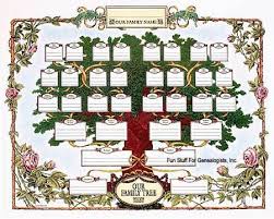 Martha Stewart Family Tree Chart Weve Got The Greatest