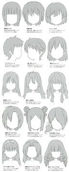 Maybe you would like to learn more about one of these? Gaya Rambut Pria Anime Bertanya H