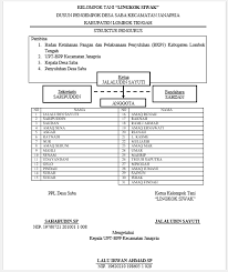 Pendirian kelompok tani salak pondoh cakra rajawali pondoh disusun oleh: Contoh Surat Pengajuan Pembentukan Kelompok Tani Yang Sudah Berhasil Acc Teguh Ngenolz