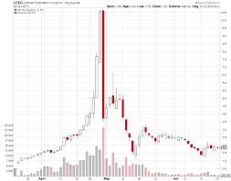 penny stock millionaire trader what is a pump dump and