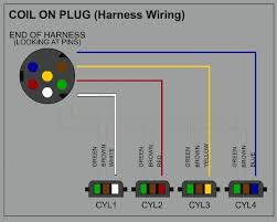 The results of the s1 voltage will reveal which primary terminal is p1. Bmw Ignition Coil Wiring Diagram Change Quality Wiring Diagram Library Change Quality Kivitour It