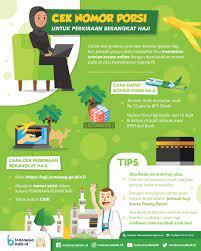 Namun, cara daftar haji plus ini lebih mudah jika dibandingkan dengan haji reguler.perbedaan keduanya ada pada biaya, cara pembayaran, serta fasilitas yang didapatkan. Cek Nomor Porsi Untuk Perkiraan Berangkat Haji Indonesia Baik