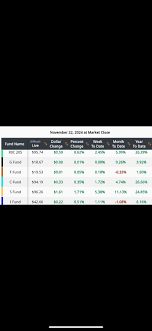 Just wow!!! We're eating good tonight